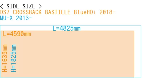 #DS7 CROSSBACK BASTILLE BlueHDi 2018- + MU-X 2013-